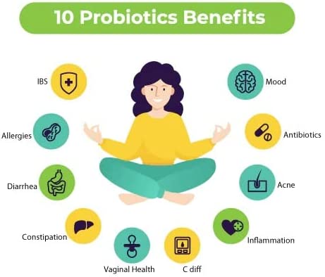 Why are Microencapsulated Probiotics the only way to go?